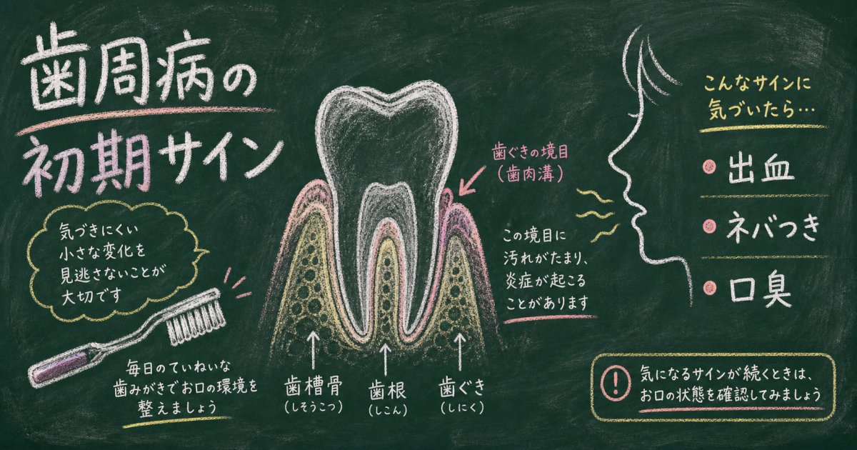 歯みがき時の出血や口臭は歯周病？初期症状のサインと受診目安