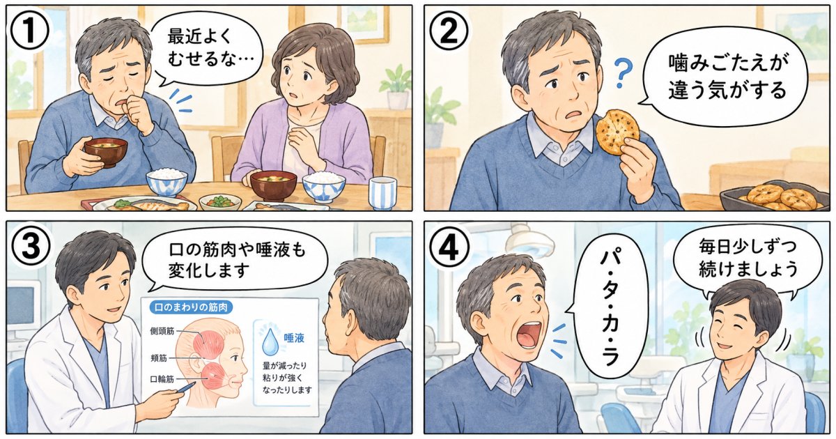 加齢で口の機能に変化？むせや噛みにくさの理由と早期の対策法