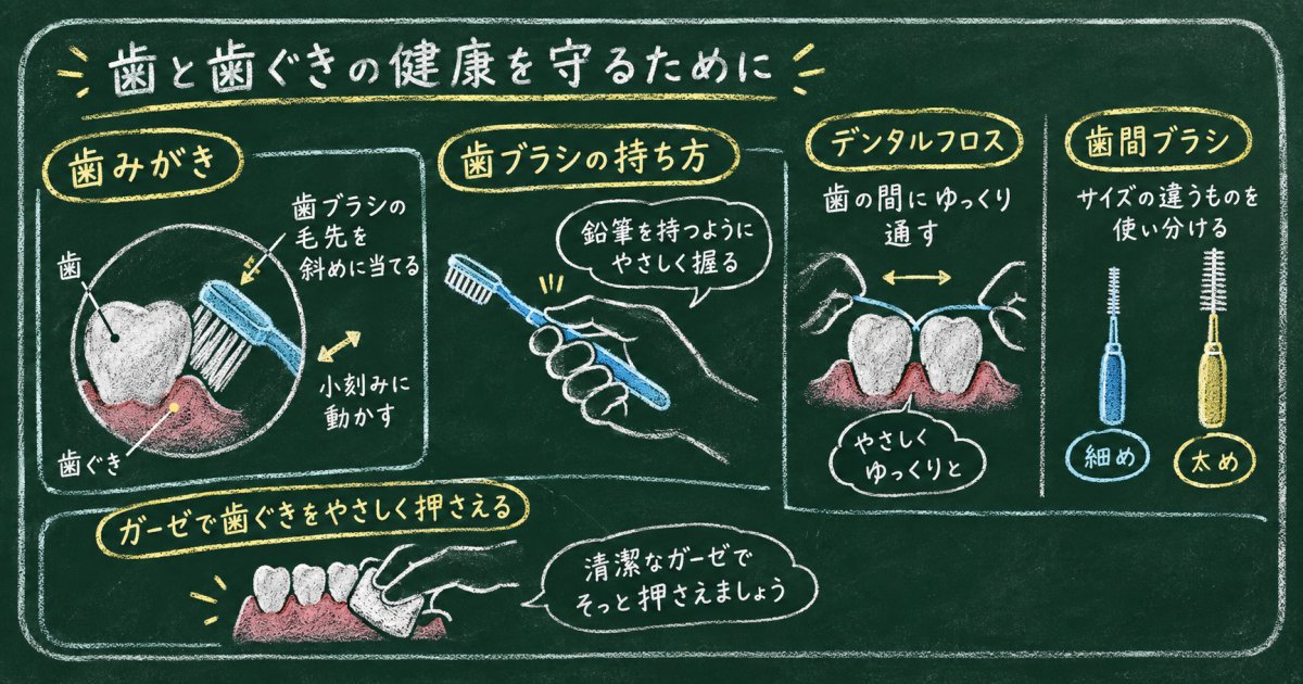 受診までの歯磨きと歯間清掃をどう見直す?